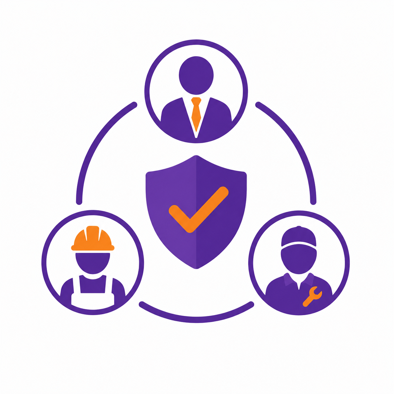 Responsive Customer Services